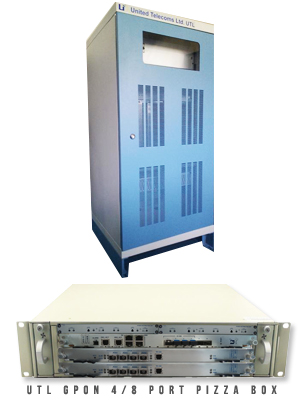 GPON OLT Image